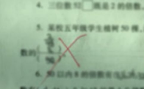 承認錯誤作文