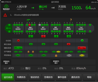 中車唐山所城軌車和動車2套軟件界面設計及QT開發(保密)