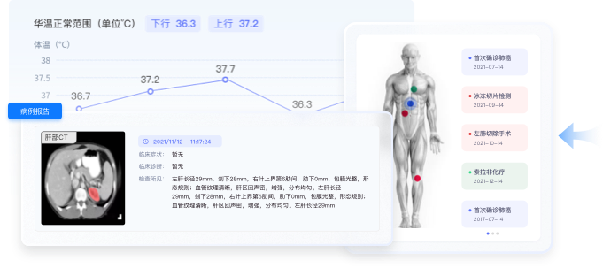 醫療行業大數據分析界面設計