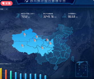 蘭亭妙微ui設計-超圖集團四川統(tǒng)計綜合管理平臺大屏界面設計