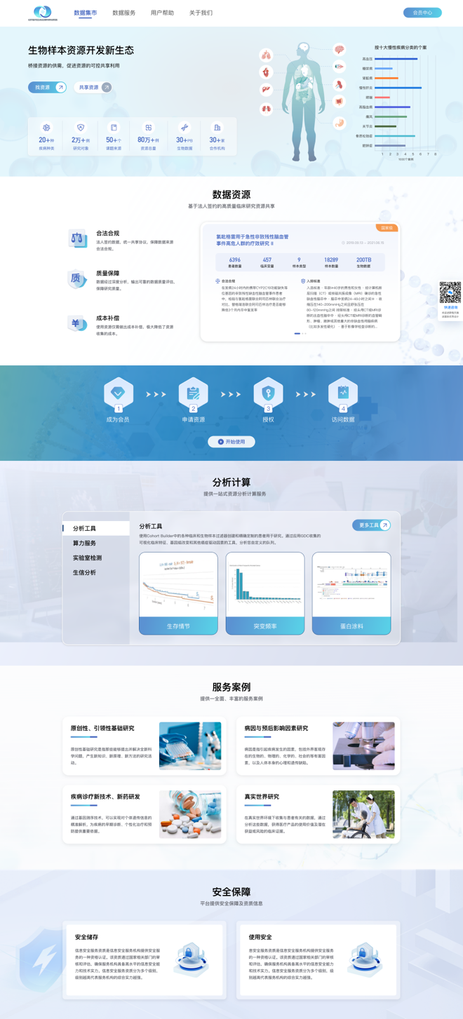 生物樣本網(wǎng)站設(shè)計,醫(yī)療門戶網(wǎng)站設(shè)計