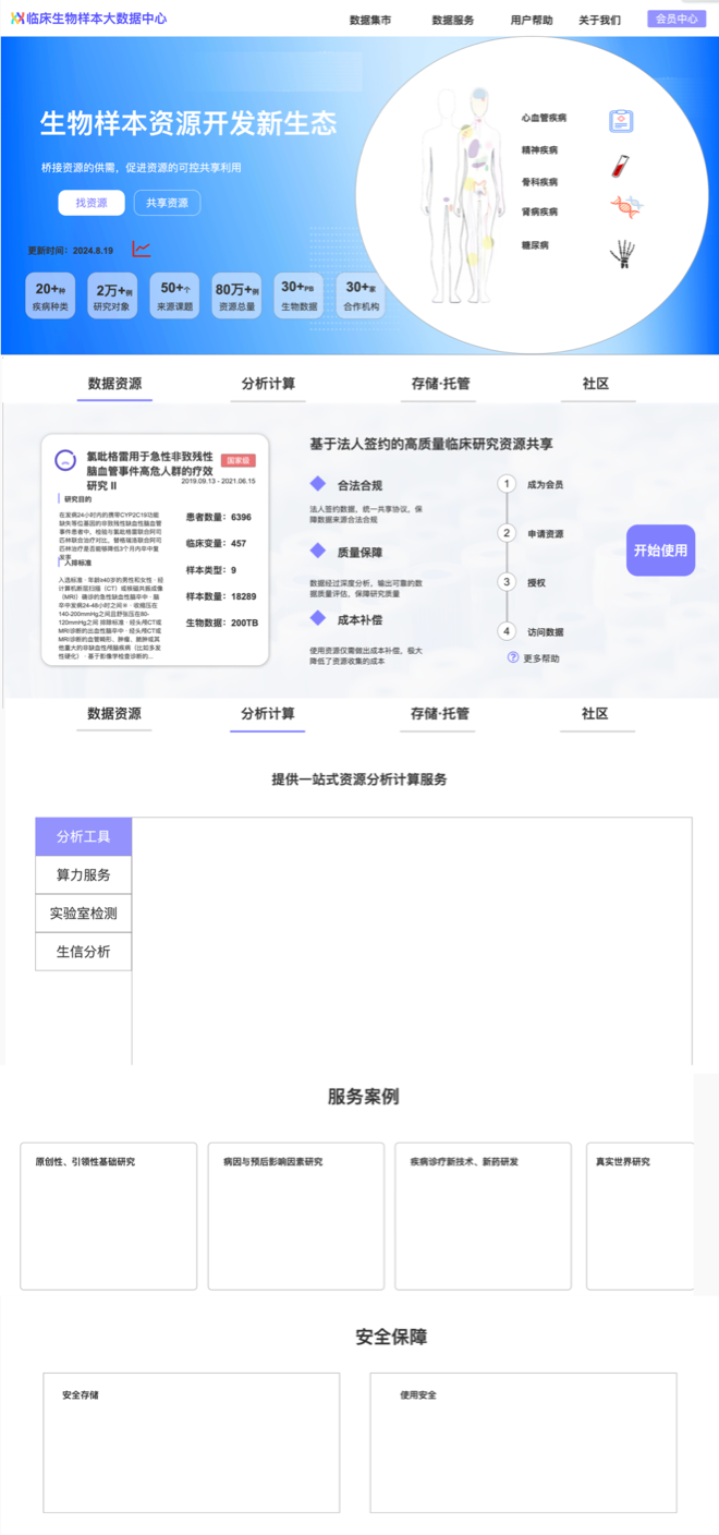 生物樣本網(wǎng)站設(shè)計,醫(yī)療門戶網(wǎng)站設(shè)計